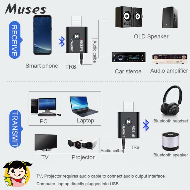 Muse07 Thiết Bị Nhận Tín Hiệu Âm Thanh Bluetooth 2 Trong 1 Cho Tv Pc