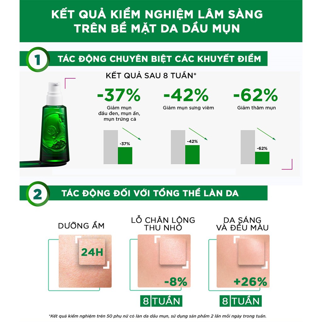 Bộ Sản Phẩm Vichy Box Refresh Làm Sạch &amp; Chống Nắng Dưỡng Da 2 Món