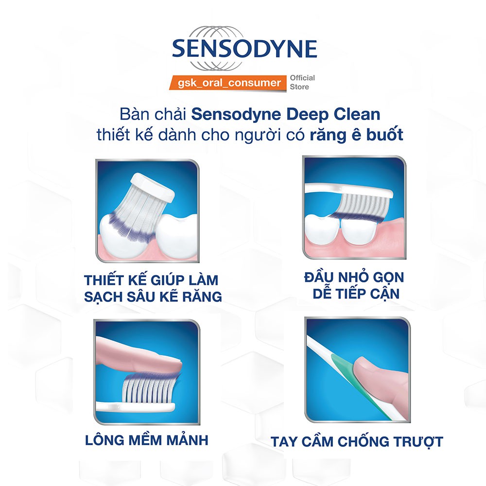 Bàn Chải Đánh Răng Sensodyne Deep Clean Lông Mềm Dành Cho Răng Nhạy Cảm 1 Cây