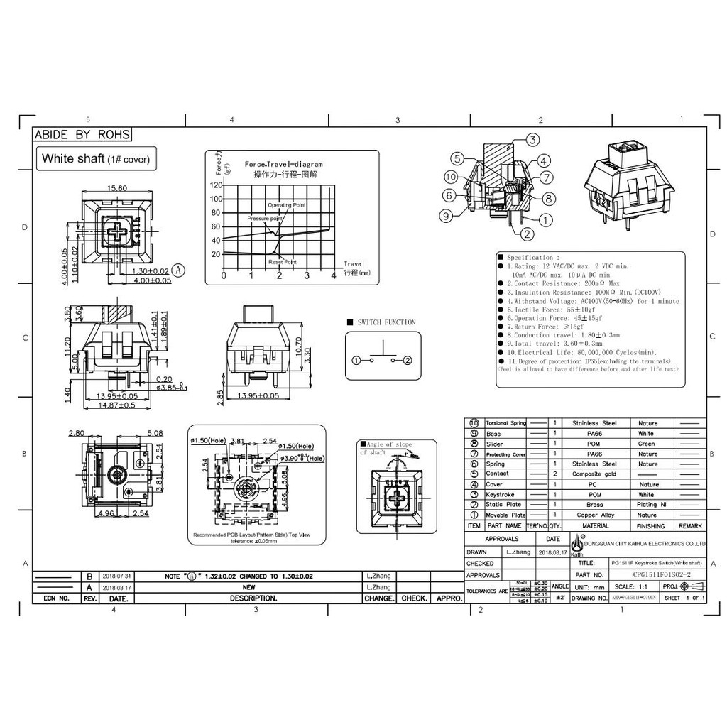 Switch Kailh Box do Kaihua sản xuất - thay thế cho Bàn Phím Cơ (04 màu cơ bản, loại 3 pin)