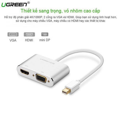 Cáp Chuyển đổi Mini DisplayPort Sang HDMI và VGA Ugreen 20421 - Hàng chính hãng