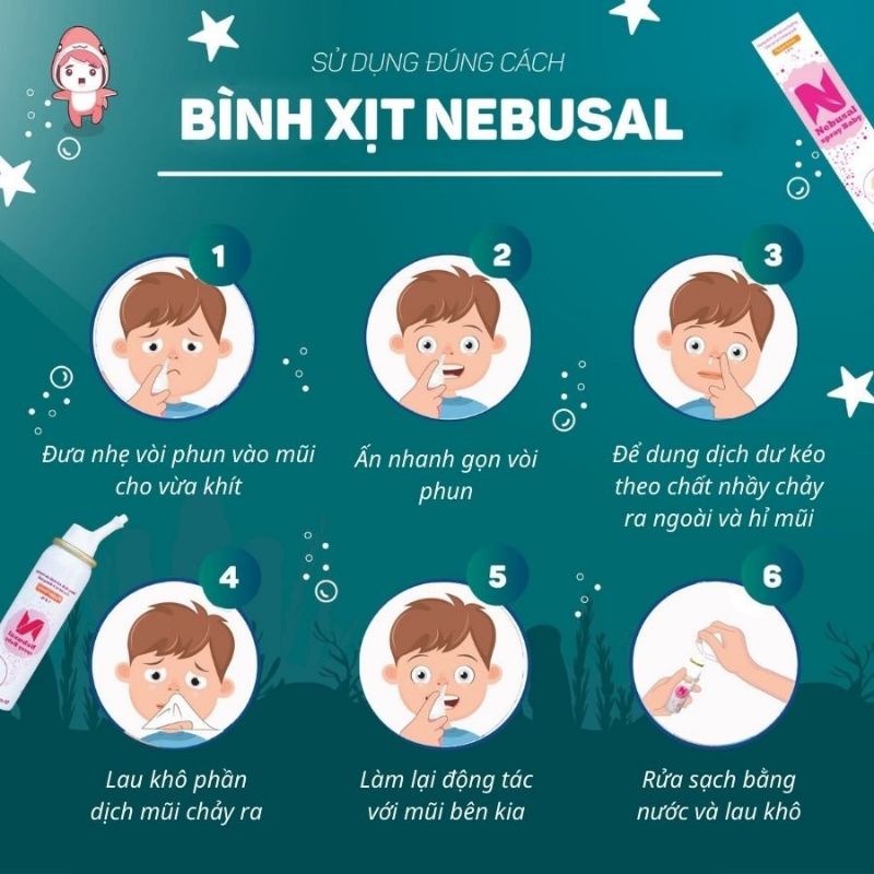 DUNG DỊCH XỊT MŨI ƯU TRƯƠNG  NEBUSAL SPRAY BABY 1,9%