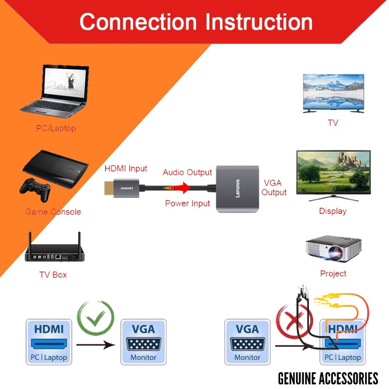 BỘ CHUYỂN HDMI RA VGA KÈM AUDIO LENOVO (H201GY) - CÁP HDMI TO VGA + AUDIO LENOVO (H201GY)