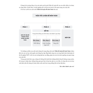Combo CC Thần Tốc Luyện Đề 2021 Môn Toán + Địa Lí