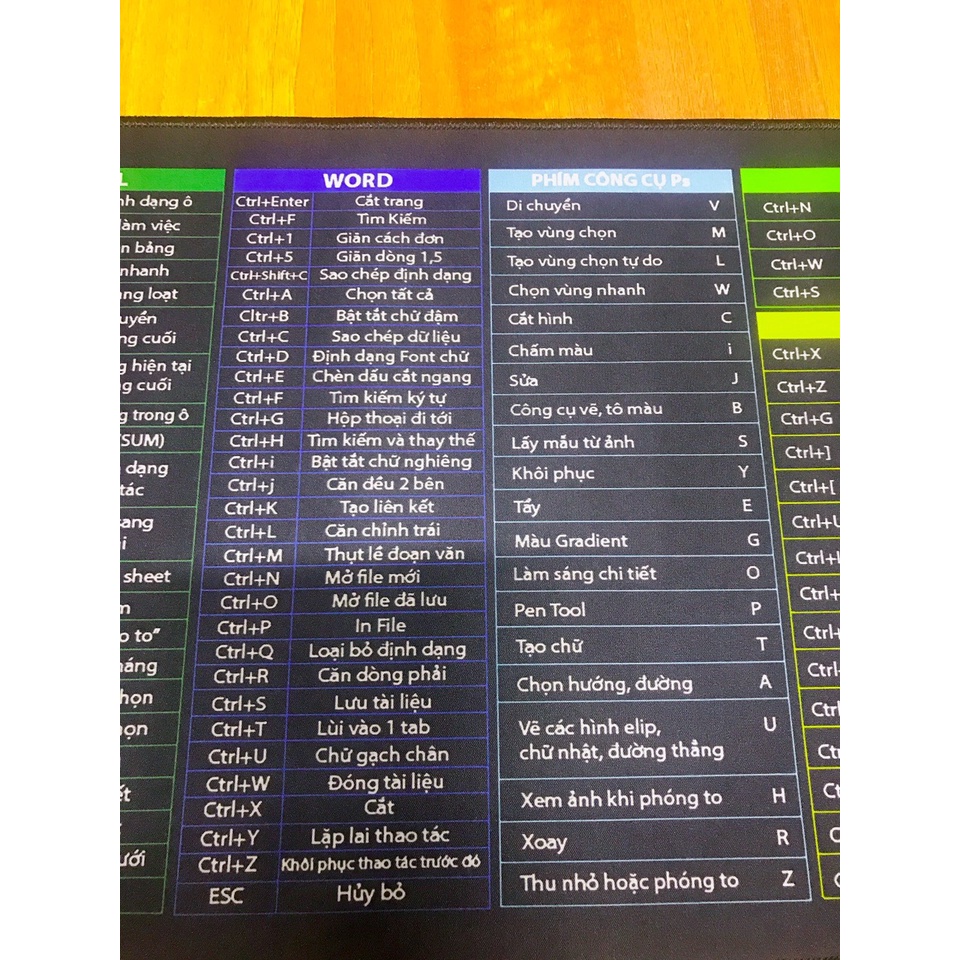 Lót Chuột Máy Tính Cao Cấp 30 -80cm  Tích Hợp Công Thức Phím Tắt Tin Học