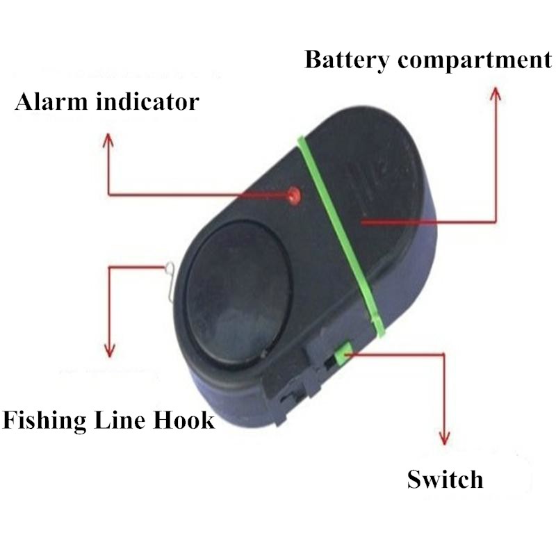 Chuông Điện Tử Báo Cá Cắn Câu