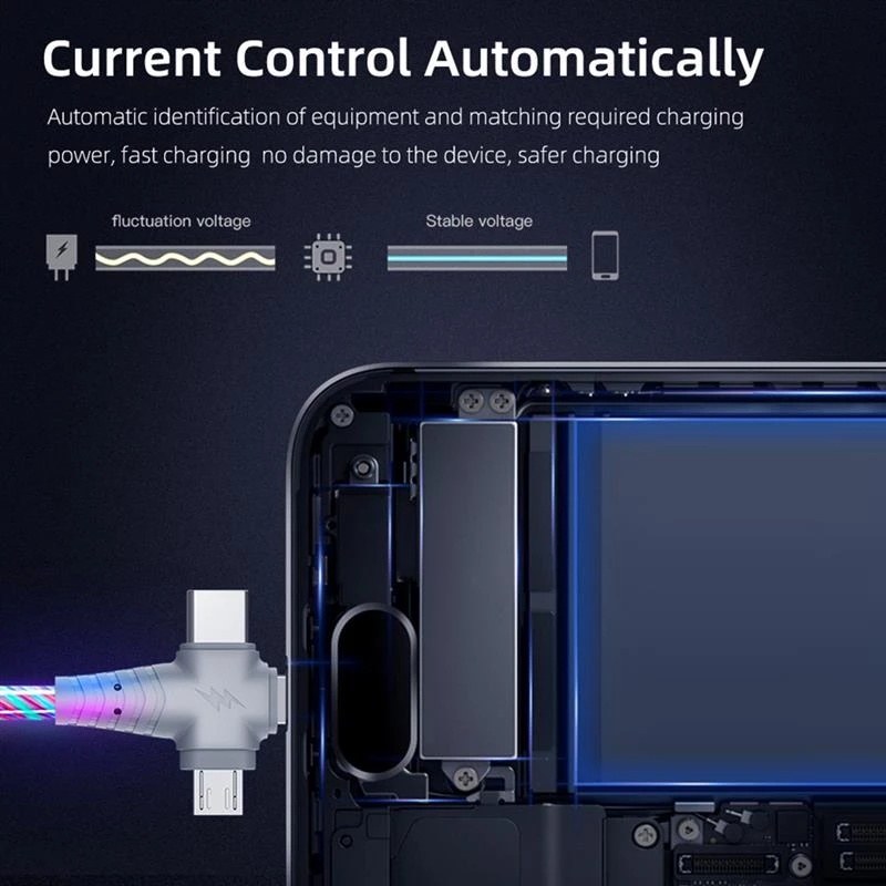 Dây Cáp Sạc Nhanh USB Type C Có Đèn LED 3 Trong 1 Cho iPhone Android