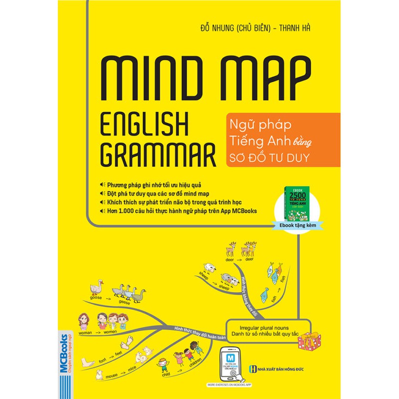 Sách – Mindmap English Grammar – Ngữ Pháp Tiếng Anh Bằng Sơ Đồ Tư Duy – MCBooks – top1shop