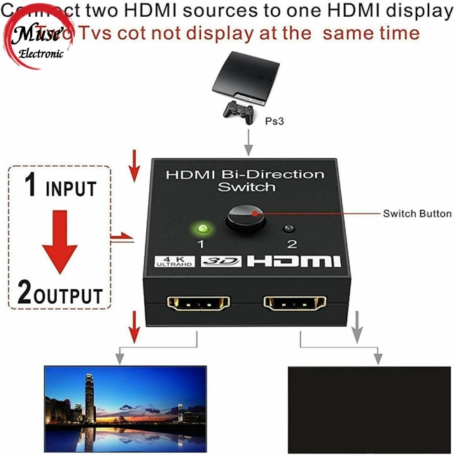 Bộ Chuyển Đổi Chia Cổng Hdmi-compatible 1 Trong 2 Ra 2 Trong 1 Hdtv Thông Minh