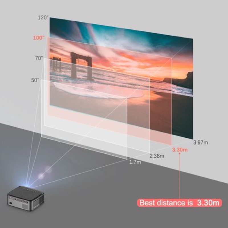 Máy chiếu Rigal RD828 FullHD 1080, hỗ trợ 4k bán mini siêu nét, màu siêu đẹp, chuẩn phân khúc