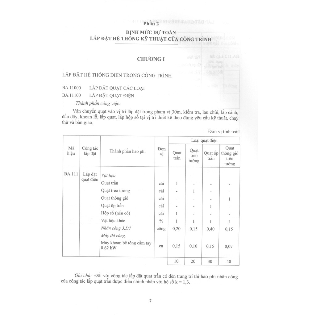 Sách -  Định Mức Dự Toán Lắp Đặt Hệ Thống Kỹ Thuật Của Công Trình