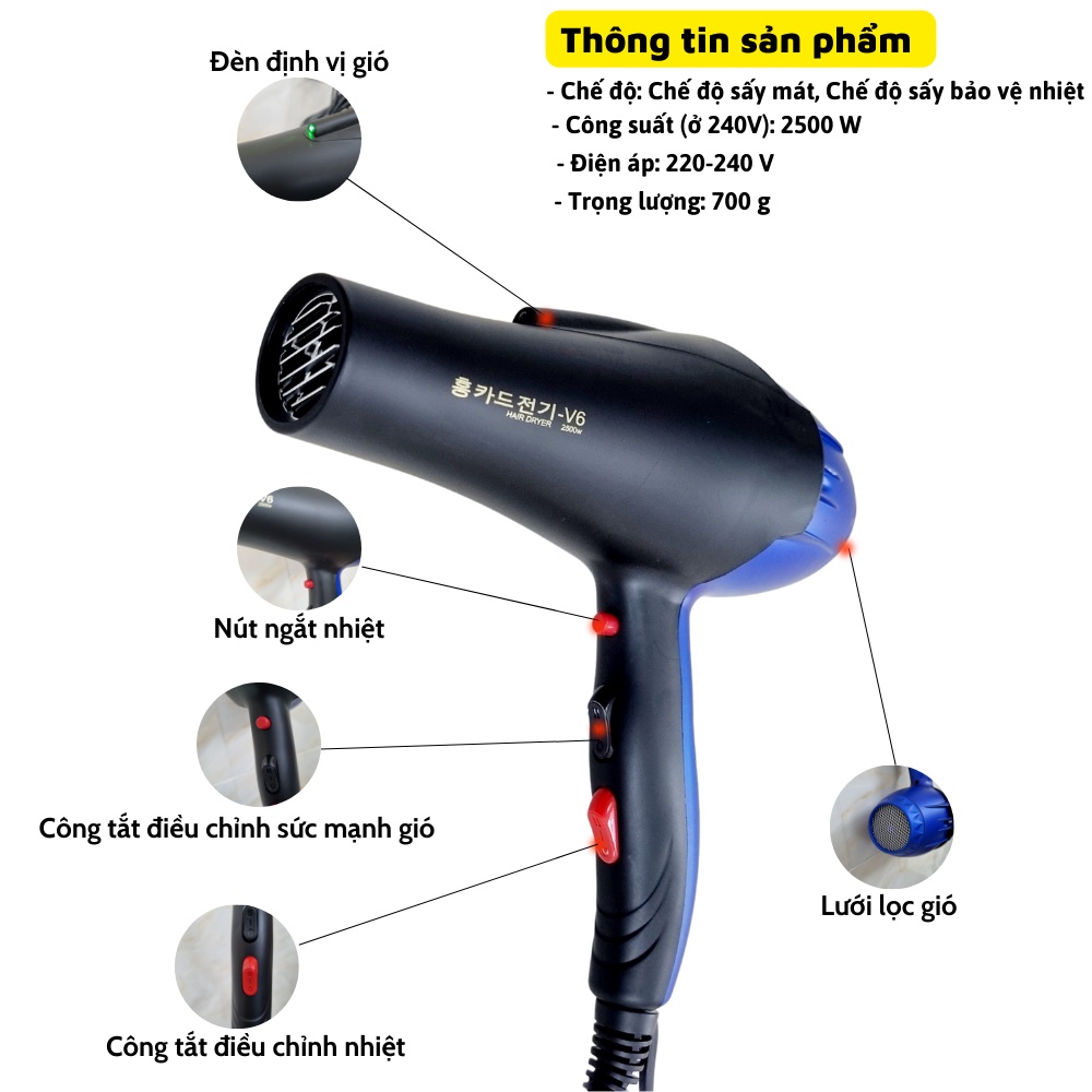 Máy Sấy Tóc ⭕NỘI ĐỊA HÀN QUỐC⭕ Công Xuất Thực 2500W
