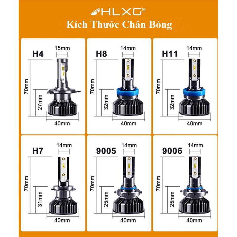 Bóng đèn Pha Led - HLXG P11 - Công suất 70W - Siêu sáng - Chống nước