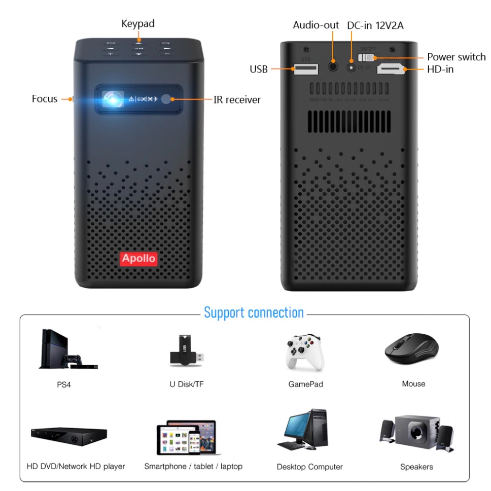 Máy chiếu mini Apollo 11-New 2021: Android TV 9.0, Pin 5200mAh, kết nối bluetooth, loa, wifi, màn hình lên đến 150inch