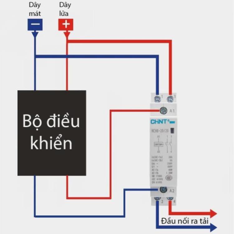 Khởi động từ công tắc tơ CHN  63/40/25/20A 220v dùng lắp cùng công tắc điều khiển từ xa công tắc hẹn giờ công tắc wifi