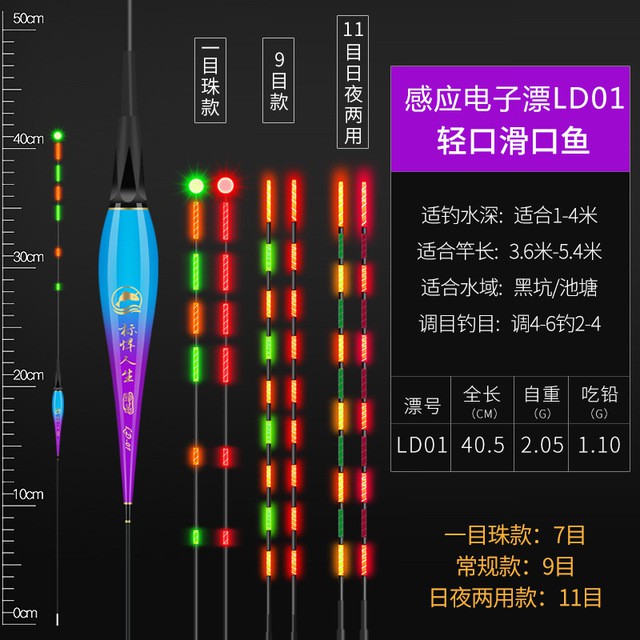 Phao câu cá cảm biến ngày đêm LD01- kèm pin