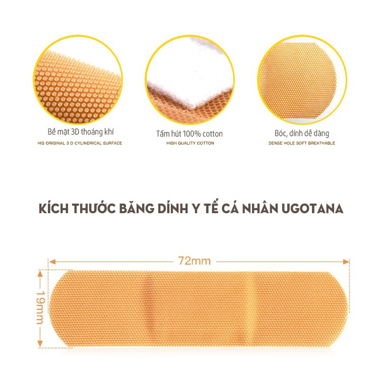 BĂNG CÁ NHÂN UGOTANA 19X72MM HỘP 102 MIẾNG