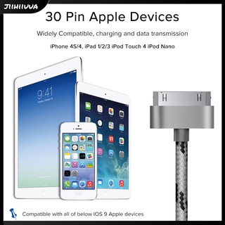 Dây Cáp Sạc 1m Cho Iphone 4 4s Và Ipad 2 3