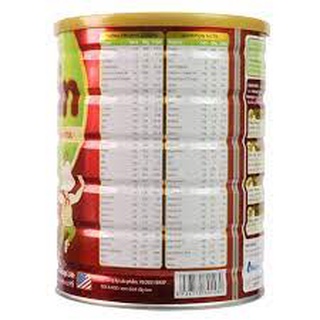 SỮA BỘT COLOS GAIN 1+ lon 800g