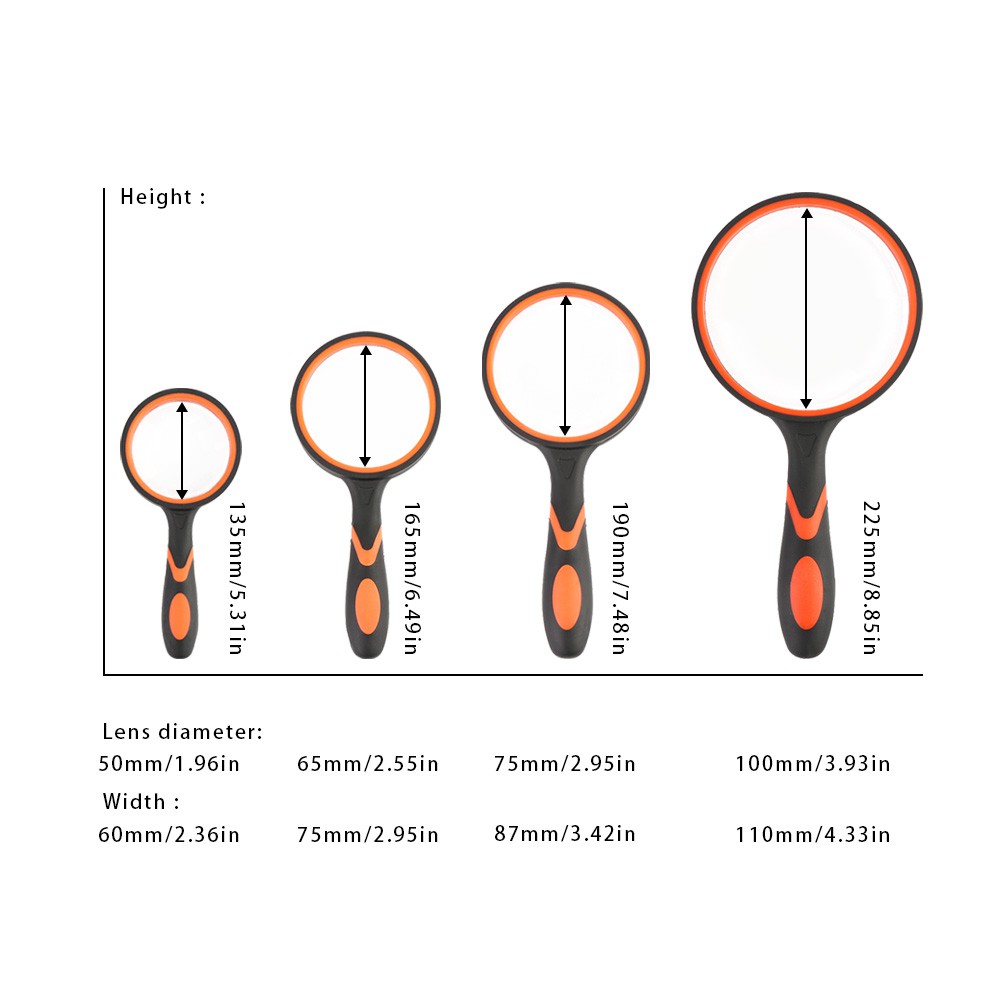 Kính lúp đọc sách chuyên dụng đa năng 50 / 65 / 75 / 100mm