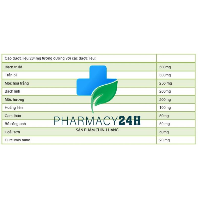 STOGAS GOLD Hỗ trợ điều trị bệnh viêm đại tràng cấp và mãn tính.