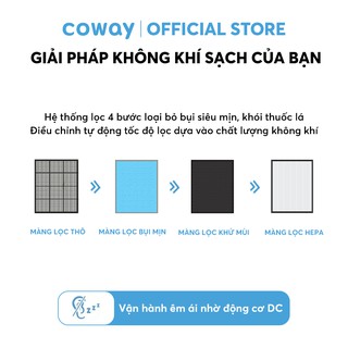 MÁY LỌC KHÔNG KHÍ COWAY CLASSIC AP-1018F