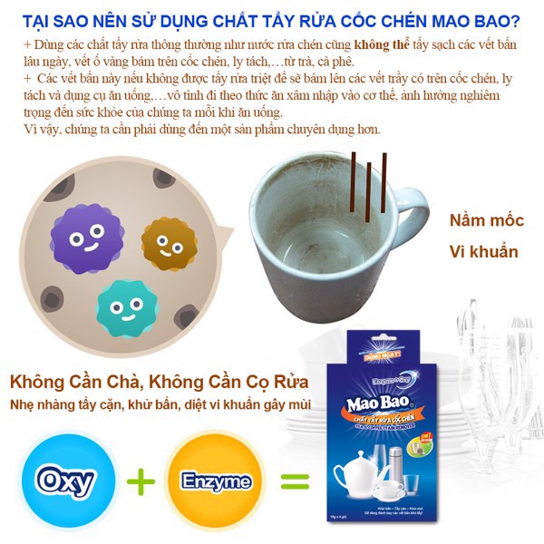 Chất Tẩy Rửa Cốc Chén Siêu Sáng Bóng - Tea & Coffee Stain Remover Mao Bao 15g x 4 gói
