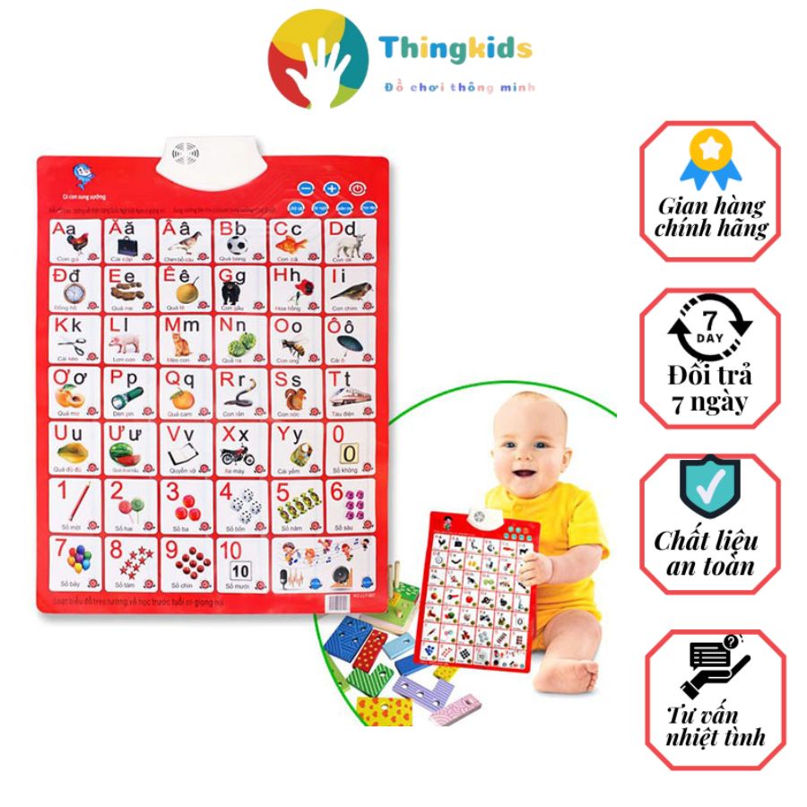 Bảng Chữ Cái Điện Tử Dán Tường Cho Bé - Thingkids