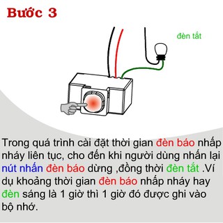 Công tắc hẹn giờ lùi TPE TM3F