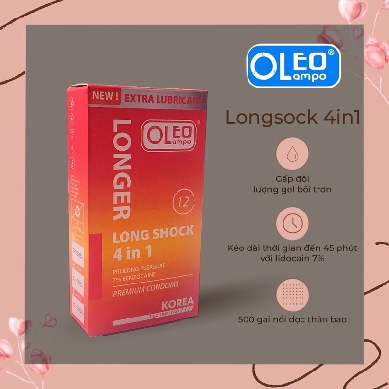 Bao cao su oleo gân gai mẫu mới