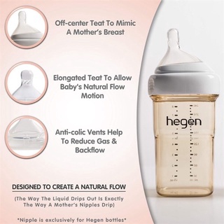 Bình sữa HEGEN 330ml cho bé
