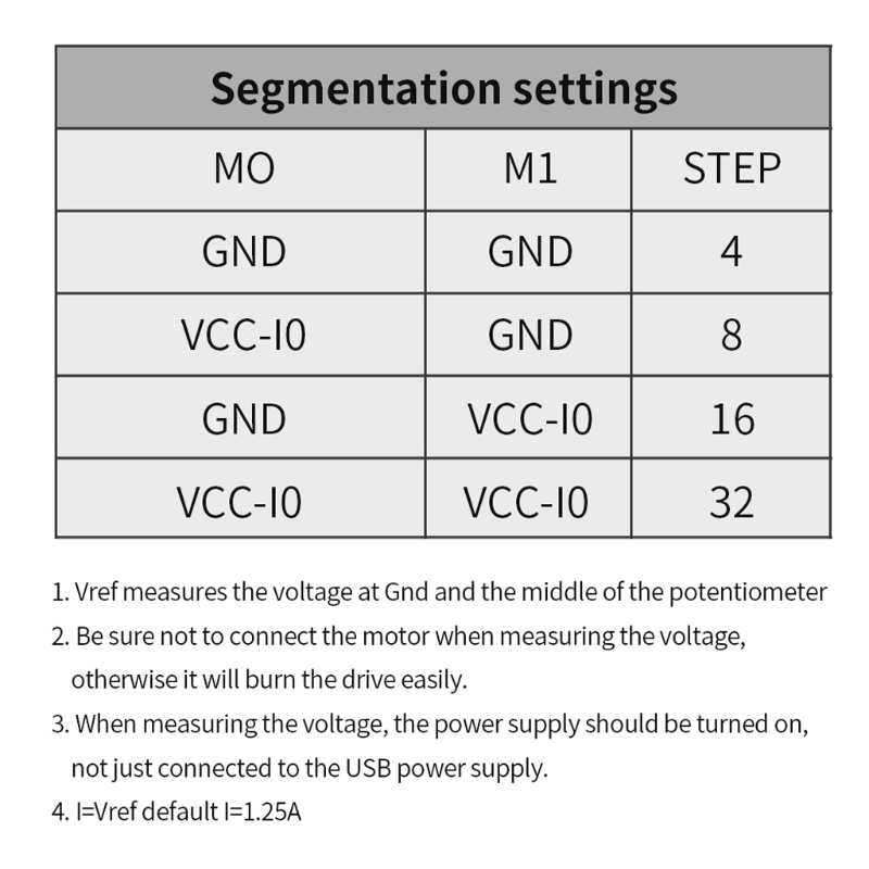 Mô đun điều khiển động cơ bước TMC2225 2225 cho máy in 3D