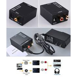 Bộ chuyển đổi cáp quang Audio Optical Coaxial sang AV Audio