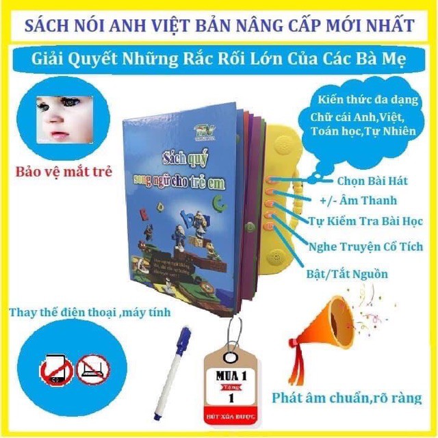 Sách Nói Điện Tử Song Ngữ Anh- Việt Giúp Trẻ Học Tốt Tiếng Anh có kèm mẫu mới nhất