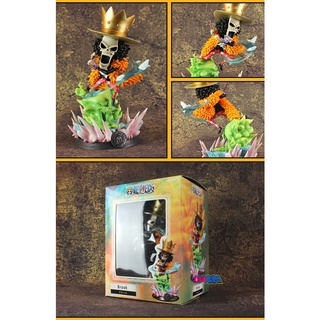 Mô hình figure One Piece : Team Mũ Rơm