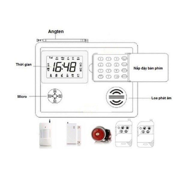 BÁO TRỘM QUA ĐIỆN THOẠI DÙNG SIM - LINE DC900