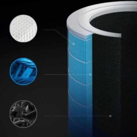 Lõi lọc không khí Xiaomi Mi Air Purifier Pro H Filter - Chính hãng