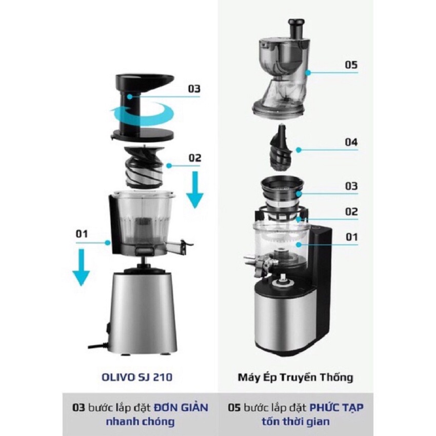 Máy Ép Hoa Quả OLIVO SJ 210