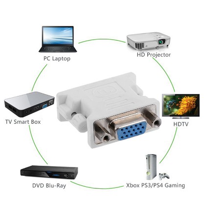Đầu chuyển đổi đầu cắm DVI-I 24+5 Pin sang cổng cắm VGA HD15 Pin cho m