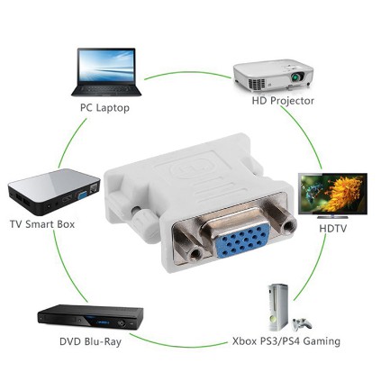 Đầu chuyển đổi đầu cắm DVI-I 24+5 Pin sang cổng cắm VGA HD15 Pin cho m