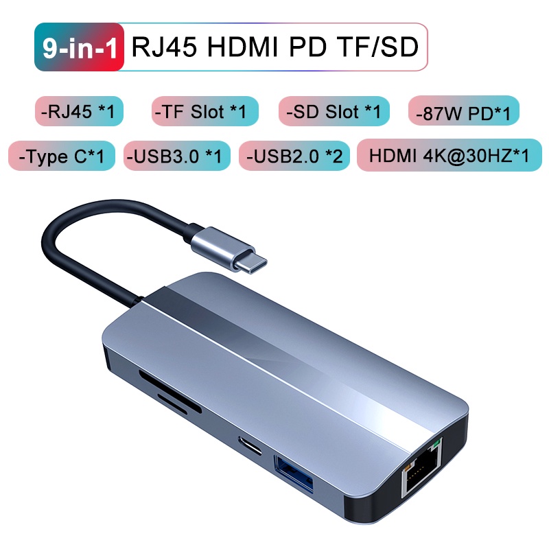 Hub Chuyển Đổi USB Type C Sang HDMI RJ45 VGA SD 100W USB 3.0 Cho MacBook Pro