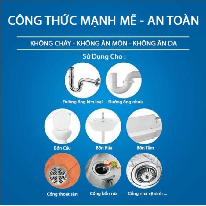 Bột Thông Tắc Cống Bồn Cầu Bồn Rửa Mặt Đường Ống