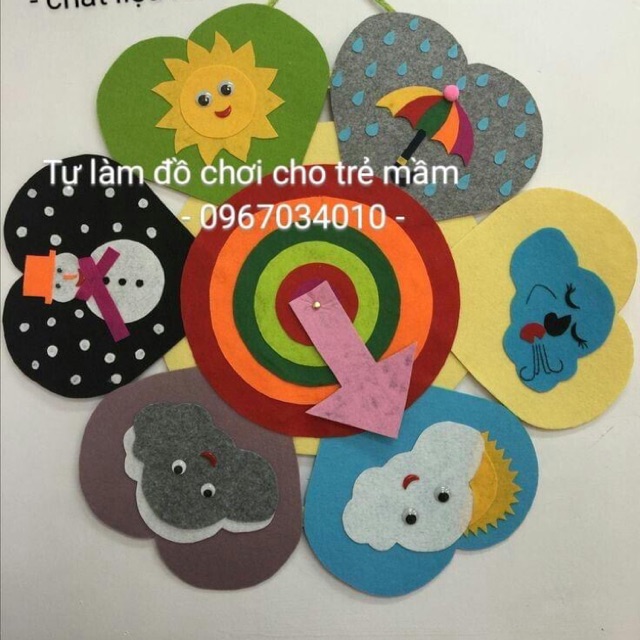 Bảng dự báo thời tiết - đồ chơi mầm non