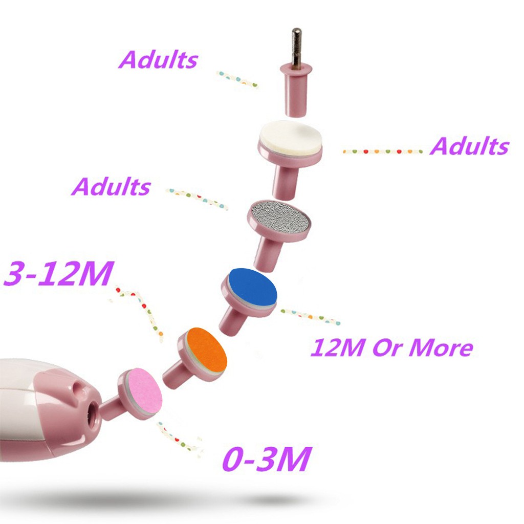 Máy Mài Dũa Móng Tay Chất Lượng Cao Cho Bé
