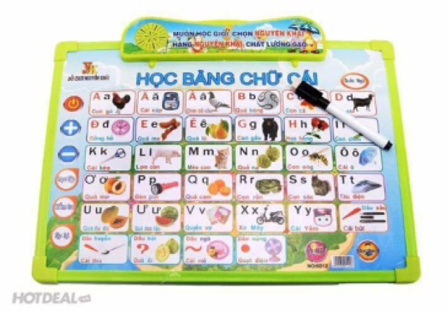 Bảng chữ cái thông minh ( song ngữ)