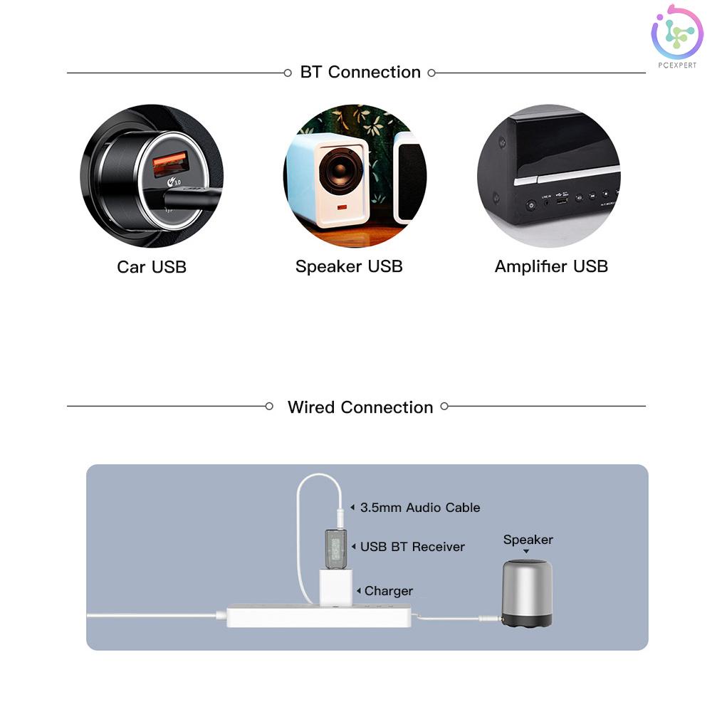 Thiết Bị Thu Phát Âm Thanh Bt-Tx5 2 Trong 1 Bt 5.0 Cổng Aux Usb Không Dây 3.5mm Cho Tv / Pc / Xe Hơi | BigBuy360 - bigbuy360.vn