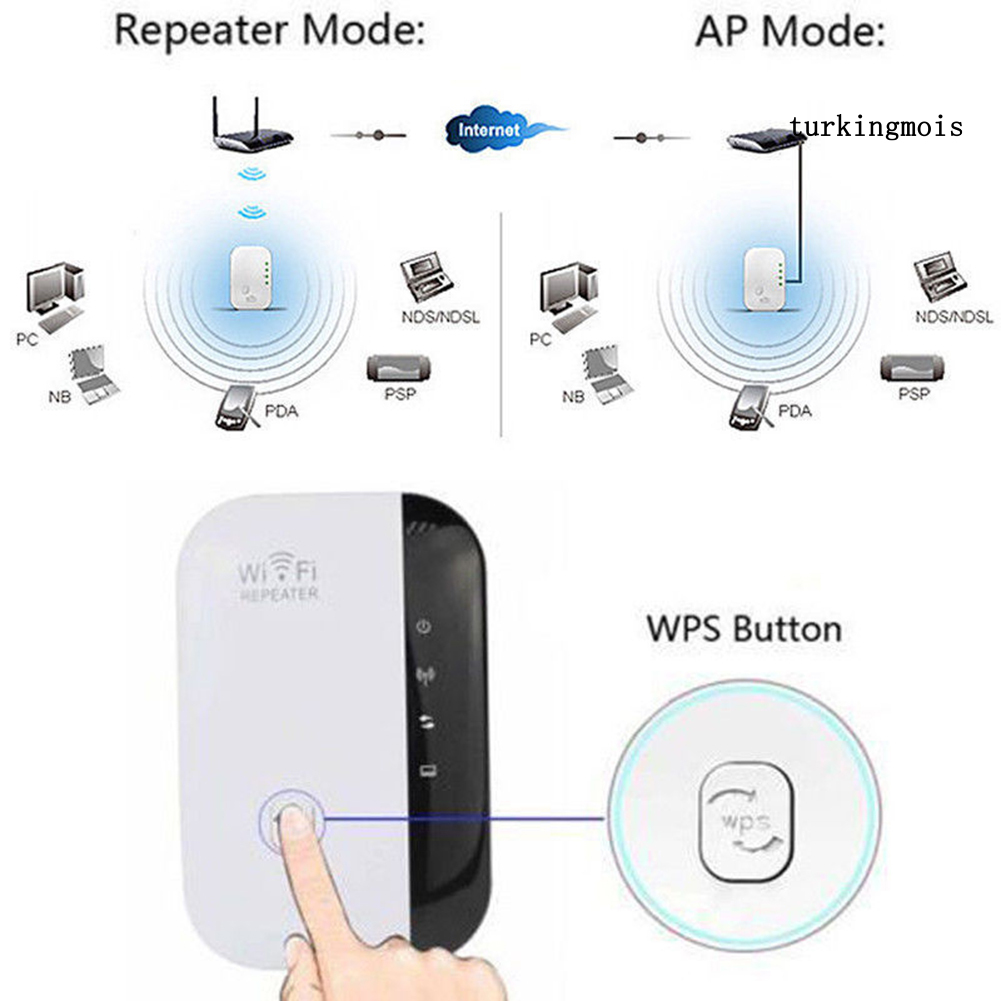 Bộ Khuếch Đại Sóng Wifi 300mbps Chất Lượng Cao | BigBuy360 - bigbuy360.vn