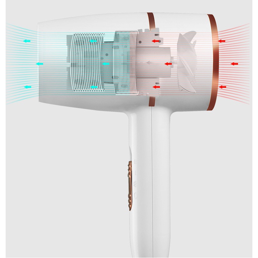 Máy Sấy Tóc YIRANMEI Cao Cấp, Máy Sấy Tóc Công Suất 2200W, Tặng Bộ Phụ Kiện Cao Cấp