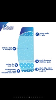 DẦu GỘi head@shoulders