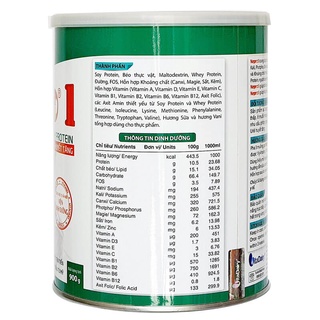 Sữa Nepro số 1 - số 2 900g (Dành cho người bệnh thận)